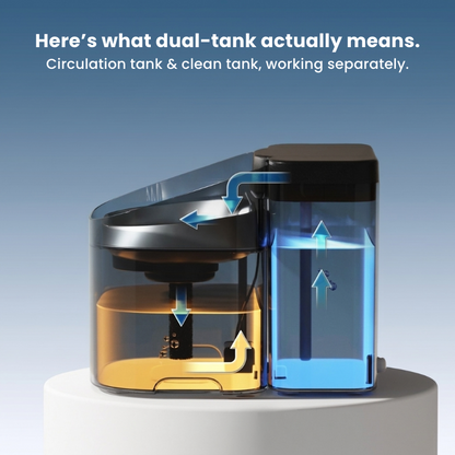 Smart Dog Water Fountain